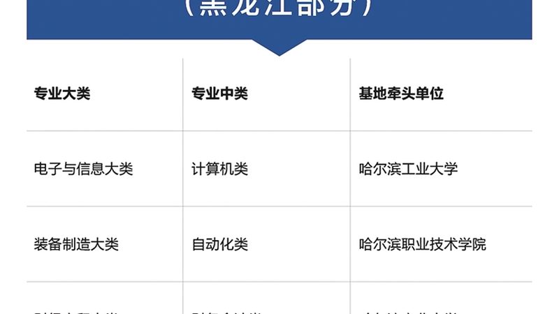 教师资格证培训报名全攻略：关键步骤与注意事项